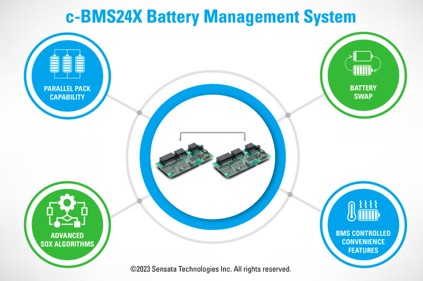 Sensata Technologies Launches c-BMS24X Battery Management System with Advanced Software Features